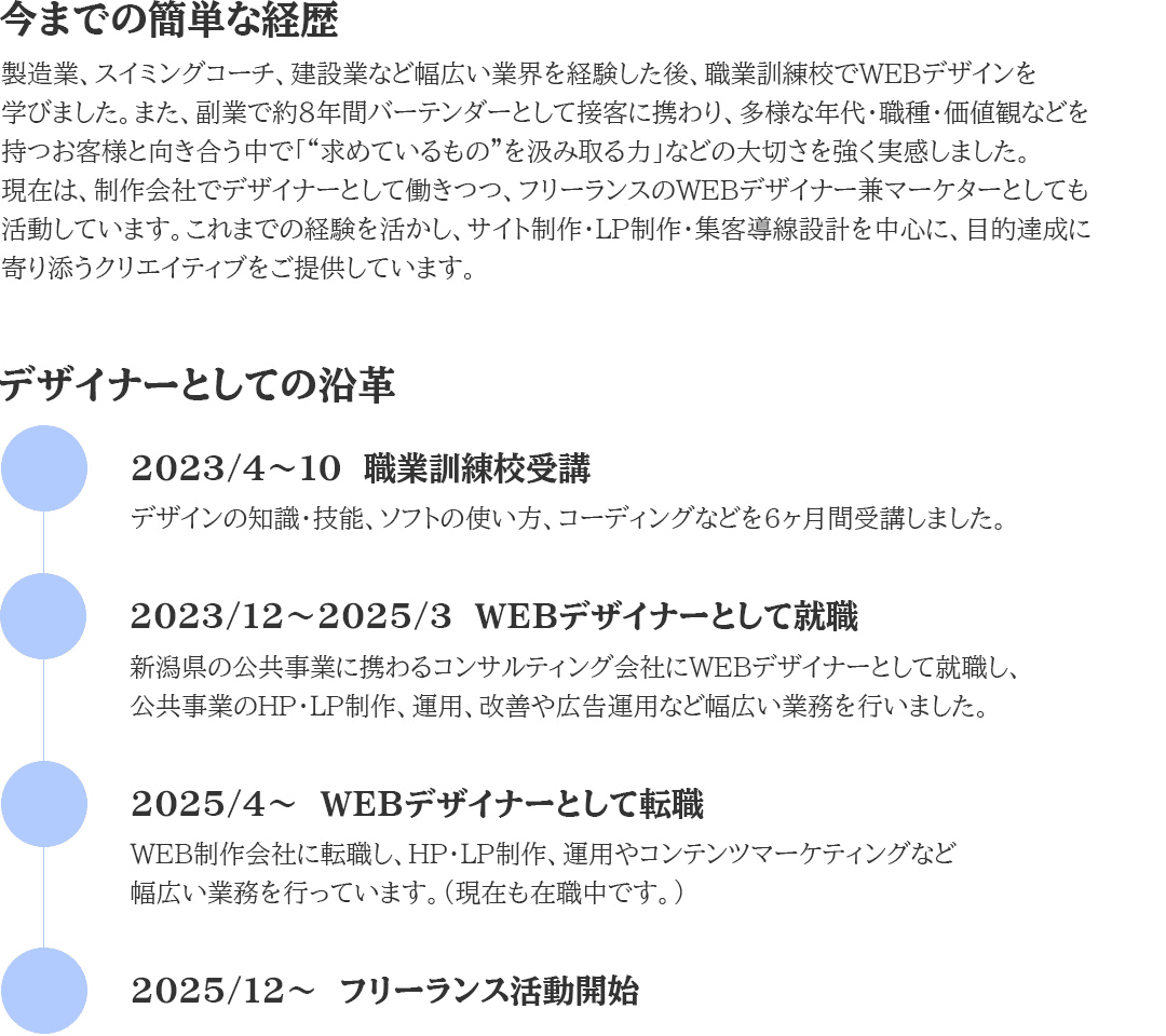 今までの簡単な経歴・デザイナーとしての沿革