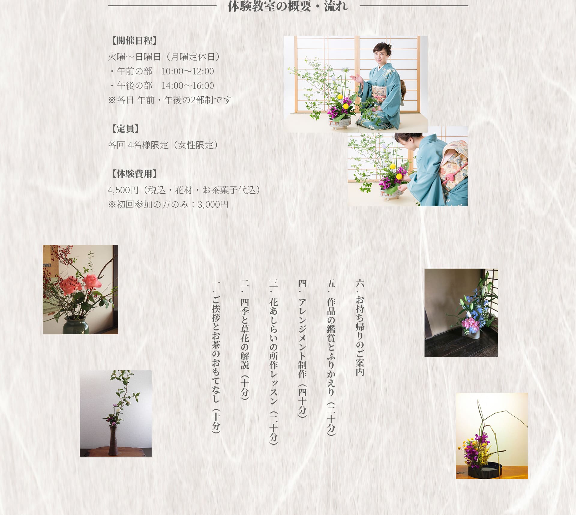 体験教室の概要・流れ